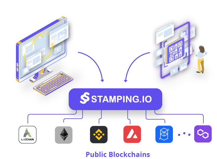 Documentación de la API